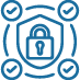 Security-First DAO Development